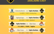 Základní část sezóny 2025 je tady!