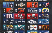 Ahoj všem fanouškům amerického fotbalu