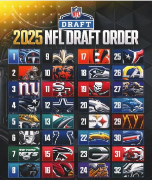 Ahoj všem fanouškům amerického fotbalu